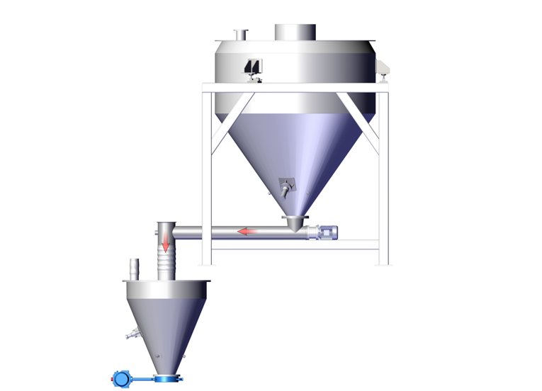 失重式配料系統(tǒng)