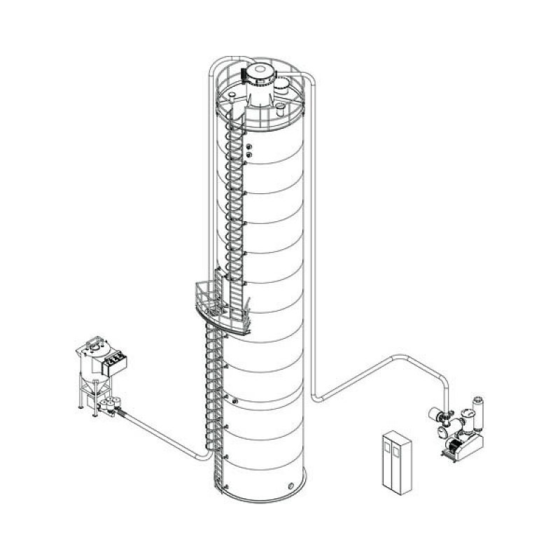負(fù)壓氣力輸送系統(tǒng)（稀相）