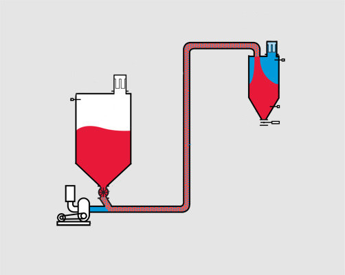 氣力輸送設(shè)計圖